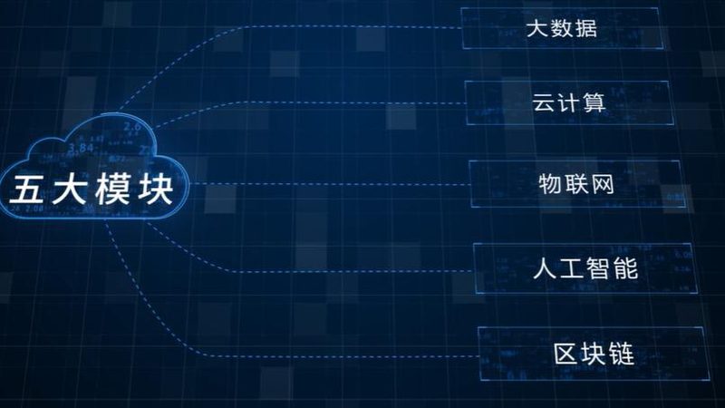 企业数字化转型，如何选择专业咨询公司？**